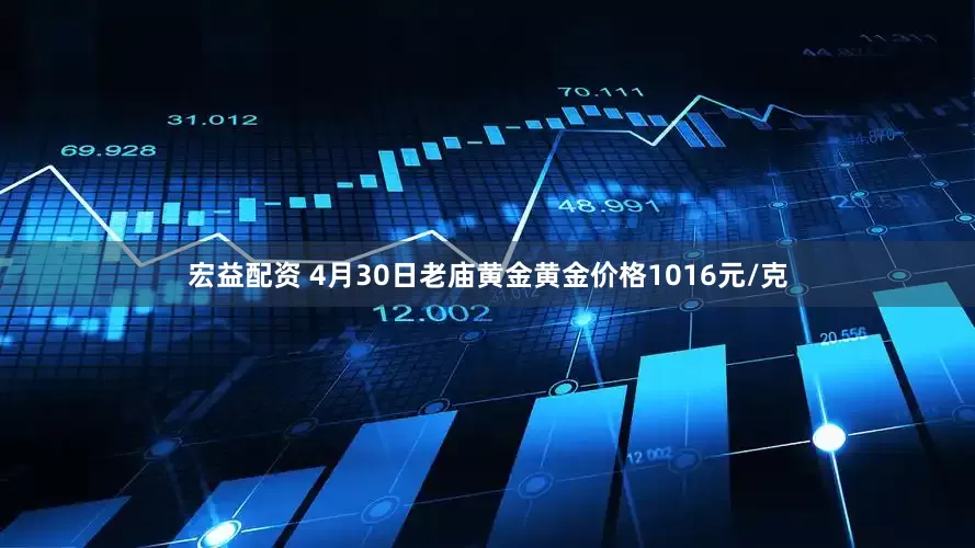 宏益配资 4月30日老庙黄金黄金价格1016元/克