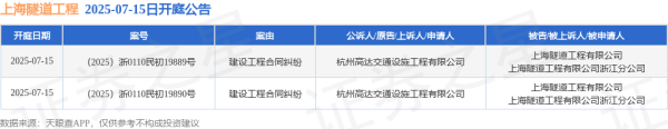 兴华配资 上海隧道工程作为被告/被上诉人的2起涉及建设工程合同纠纷的诉讼将于2025年7月15日开庭