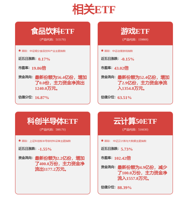 小散配资 和讯投顾刘远航：不用慌！大跌时要注意科技成长方向的低吸机会