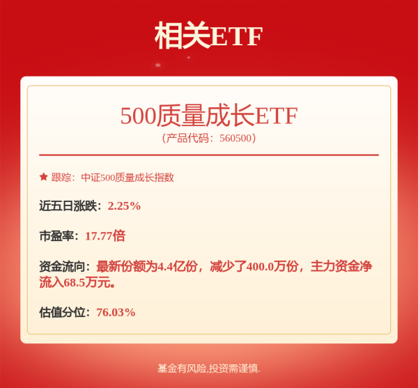 世纪汇通 涨停雷达：中报增长+构网型储能+海外业务 思源电气触及涨停