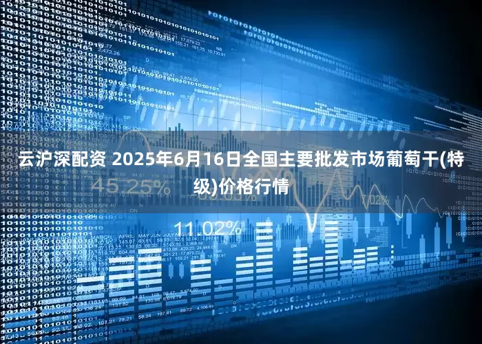 云沪深配资 2025年6月16日全国主要批发市场葡萄干(特级)价格行情